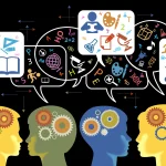 How to Develop a Growth Mindset